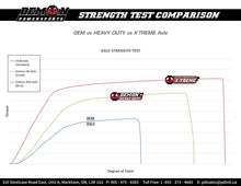 Load image into Gallery viewer, Demon Powersports Axle - Complete - Heavy-Duty - Rear Left/Right - Honda PAXL-1080HD - Installation View