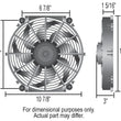 Load image into Gallery viewer, Derale 10" Tornado Electric Puller Fan, Premium Mounting Kit - Detail View