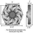 Load image into Gallery viewer, Derale 14" Tornado Electric Puller Fan, Standard Mounting Kit 16624 - Detail View
