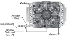 Load image into Gallery viewer, Derale Premium In-Line Fan Control Thermostat 180°, -10AN x -10AN - Detail View