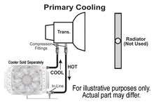 Load image into Gallery viewer, Derale Remote Transmission Cooler Mount Kit for 1/2" Lines - Side View