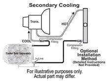 Load image into Gallery viewer, Derale Remote Transmission Cooler Mount Kit for 1/2" Lines - Detail View