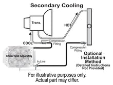 Load image into Gallery viewer, Derale Remote Transmission Cooler Mount Kit for 3/8" Lines - Detail View