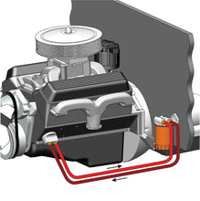 Load image into Gallery viewer, Derale Single Mount Univ Oil Fltr Reloc Kit, 1/2" NPT Side Ports, 3/4"-16 Filter Thread - Side View
