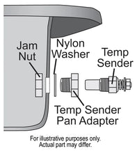 Load image into Gallery viewer, Derale Universal 1/8" NPT Transmission Pan Drain Plug Kit - Side View