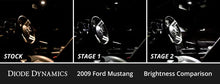 Load image into Gallery viewer, Diode Dynamics 05-09 d Mustang Interior LED Kit Cool White Stage 2 - Back View