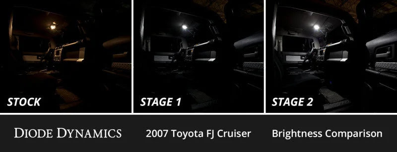 Diode Dynamics 07-14 Toyota FJ Cruiser Interior LED Kit Cool White Stage 2 - Back View