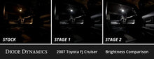Load image into Gallery viewer, Diode Dynamics 07-14 Toyota FJ Cruiser Interior LED Kit Cool White Stage 2 - Back View