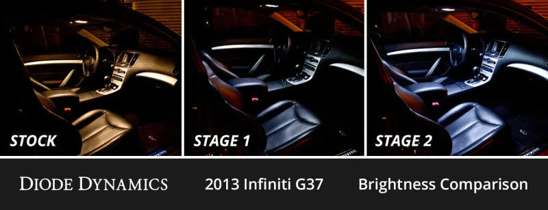 Diode Dynamics 07-15 Infiniti G37 Sedan Interior LED Kit Cool White Stage 2 - Side View