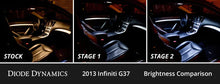 Load image into Gallery viewer, Diode Dynamics 07-15 Infiniti G37 Sedan Interior LED Kit Cool White Stage 2 - Side View