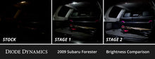 Load image into Gallery viewer, Diode Dynamics 09-13 Subaru ester Interior LED Kit Cool White Stage 1 - Back View