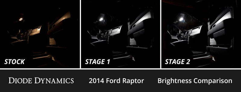 Diode Dynamics 10-14 d F-150 Raptor Interior LED Kit Cool White Stage 2 - Side View