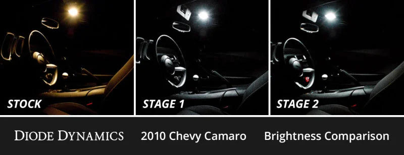 Diode Dynamics 10-15 Chevrolet Camaro Interior LED Kit Cool White Stage 2 - Side View