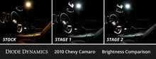 Load image into Gallery viewer, Diode Dynamics 10-15 Chevrolet Camaro Interior LED Kit Cool White Stage 2 - Side View