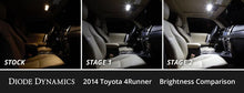 Load image into Gallery viewer, Diode Dynamics 10-24 Toyota 4Runner Interior LED Kit Cool White Stage 1 - Back View