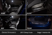Load image into Gallery viewer, Diode Dynamics 11-15 Chevrolet Cruze Interior LED Kit Cool White Stage 1 - Back View