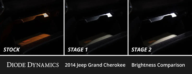 Diode Dynamics 11-21 Jeep Grand Cherokee Interior LED Kit Cool White Stage 2 - Side View