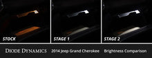 Load image into Gallery viewer, Diode Dynamics 11-21 Jeep Grand Cherokee Interior LED Kit Cool White Stage 2 - Side View