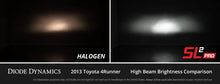 Load image into Gallery viewer, Diode Dynamics 11-24 Dodge RAM 1500/2500/3500 High Beam SL2 LED Headlight Bulbs (Pair) - Additional View 5