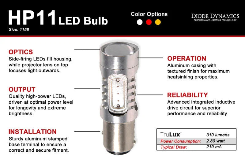 Diode Dynamics 1156 LED Bulb HP11 LED - Amber (Single) - Installation View