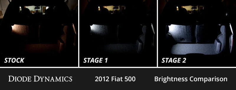 Diode Dynamics 12-19 Fiat 500 Interior LED Kit Cool White Stage 2 - Side View