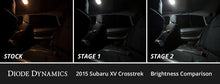 Load image into Gallery viewer, Diode Dynamics 13-16 Subaru XV Crosstrek Interior LED Kit Cool White Stage 2 - Side View