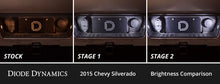 Load image into Gallery viewer, Diode Dynamics 14-18 Chevrolet Silverado Interior LED Kit Cool White Stage 2 - Side View