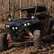 Load image into Gallery viewer, Diode Dynamics 14-18 Polaris RZR XP Stage Series LED Grille Kit - Pro Yellow Fog - Back View