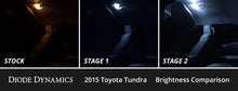 Load image into Gallery viewer, Diode Dynamics 14-18 Toyota Tundra Interior LED Kit Cool White Stage 2 - Side View
