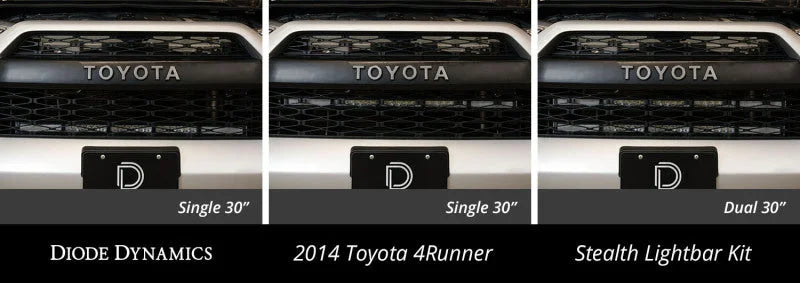 Diode Dynamics 14-19 Toyota 4Runner SS30 Dual Stealth Lightbar Kit - Amber Combo - Back View