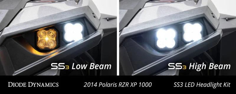 Diode Dynamics 14-23 Polaris RZR XP SS3 LED Headlight Mounting Bracket Kit - Side View