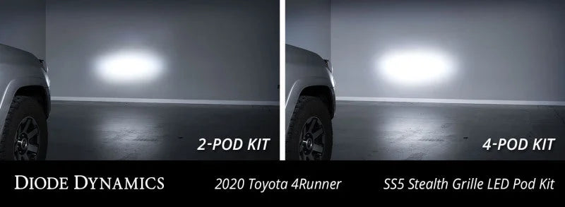 Diode Dynamics 14-23 Toyota 4Runner SS5 Stealth Grille LED 4-Pod Kit - Yellow Pro Driving - Side View