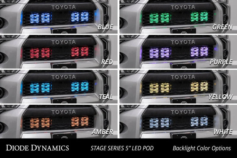 Diode Dynamics 14-23 Toyota 4Runner SS5 Stealth Grille LED 4-Pod Kit - Yellow Pro Driving - Back View