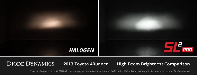 Diode Dynamics 16-23 Dodge Charger Hi/Lo Beam LED Headlight Bulbs - Additional View 5