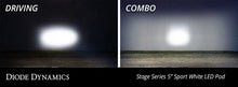 Load image into Gallery viewer, Diode Dynamics 17-20 Ford Raptor SS5 Bumper LED Pod Light Kit - Pro White Combo - Additional View 7