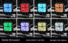Load image into Gallery viewer, Diode Dynamics 17-20 Ford Raptor SS5 Bumper LED Pod Light Kit - Yellow Pro Combo - Back View