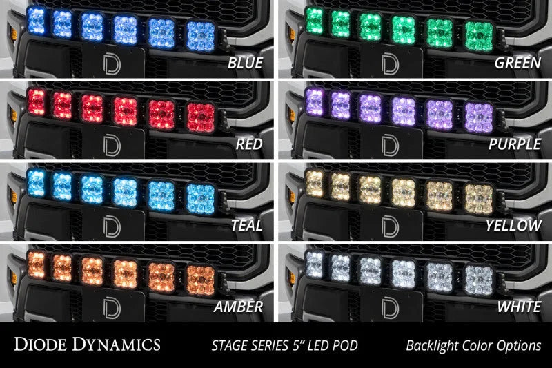 Diode Dynamics 17-20 Ford Raptor SS5 Grille Mount Bracket Kit - Additional View 6