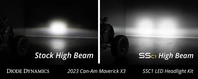 Diode Dynamics 17-24 Can-Am Maverick X3 C1 Headlamp Kit - Pro White ABL (Pair) - Additional View 8