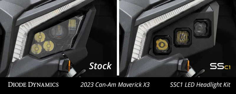 Diode Dynamics 17-24 Can-Am Maverick X3 C1 Headlamp Kit - Pro White ABL (Pair) - Additional View 9