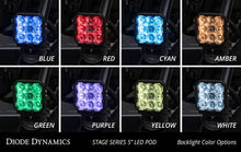 Load image into Gallery viewer, Diode Dynamics 17-24 Can-Am Maverick X3 SS3 Stage Series Ditch Light Kit - Pro White Combo - Side View