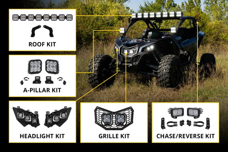Diode Dynamics 17-24 Can-Am Maverick X3 Stage Series LED Grille Kit Bracket Kit - Back View