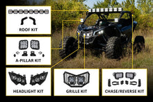 Load image into Gallery viewer, Diode Dynamics 17-24 Can-Am Maverick X3 Stage Series LED Grille Kit Bracket Kit - Back View