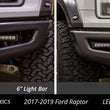 Load image into Gallery viewer, Diode Dynamics 2017 Raptor Fog Base Bracket (Pair) - Additional View 5