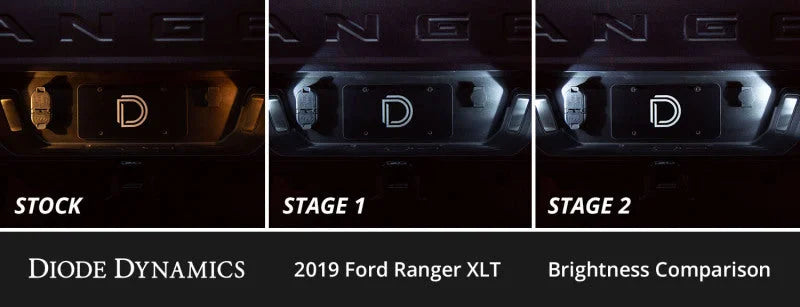 Diode Dynamics 2019+ Ford Ranger Interior LED Kit Cool White Stage 2 - Back View