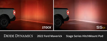 Load image into Gallery viewer, Diode Dynamics 2022+ Ford Maverick C1 Sport HitchMount LED Pod Reverse Kit - Additional View 8