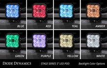 Load image into Gallery viewer, Diode Dynamics 21-22 Ford F150 SS5 Bumper Bracket Kit - Back View