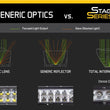 Load image into Gallery viewer, Diode Dynamics 30 In LED Light Bar Single Row Straight Clear Combo Each Stage Series - Additional View 7