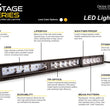 Load image into Gallery viewer, Diode Dynamics 30 In LED Light Bar Single Row Straight Clear Combo Each Stage Series - Additional View 9