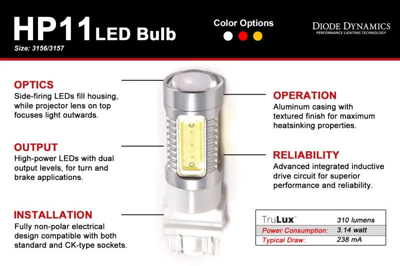Diode Dynamics 3157 LED Bulb HP11 LED - Red (Single) - Side View
