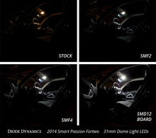 Load image into Gallery viewer, Diode Dynamics 36mm HP6 LED Bulb LED - Cool - White (Single) - Side View